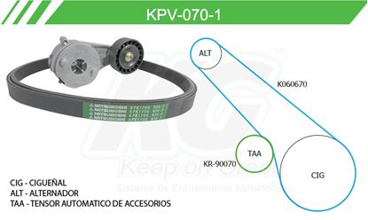 Imagen de Kit de Accesorios con Banda Poly-V KPV-070-1