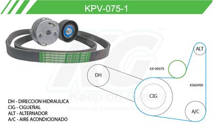 Imagen de Kit de Accesorios con Banda Poly-V KPV-075-1