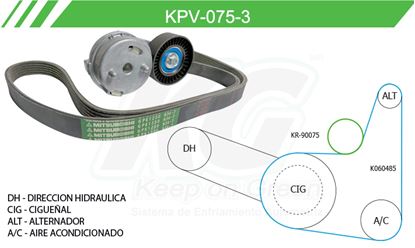 Imagen de Kit de Accesorios con Banda Poly-V KPV-075-3