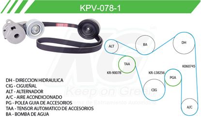 Imagen de Kit de Accesorios con Banda Poly-V KPV-078-1