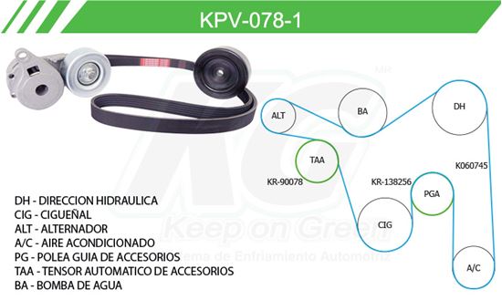 Imagen de Kit de Accesorios con Banda Poly-V KPV-078-1