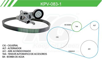 Imagen de Kit de Accesorios con Banda Poly-V KPV-083-1