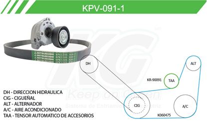 Imagen de Kit de Accesorios con Banda Poly-V KPV-091-1