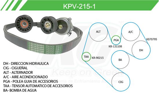 Imagen de Kit de Accesorios con Banda Poly-V KPV-215-1