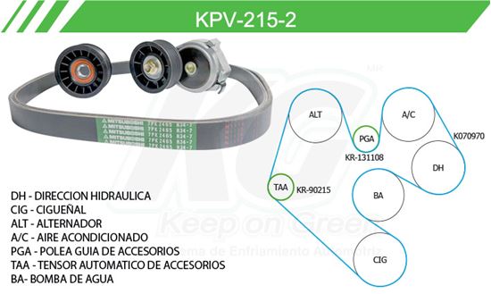 Imagen de Kit de Accesorios con Banda Poly-V KPV-215-2