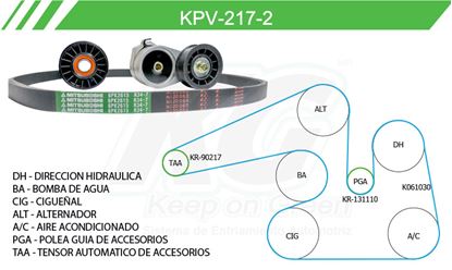 Imagen de Kit de Accesorios con Banda Poly-V KPV-217-2