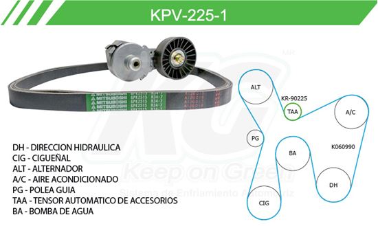 Imagen de Kit de Accesorios con Banda Poly-V KPV-225-1