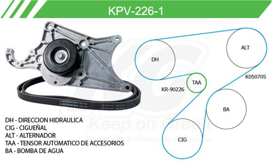 Imagen de Kit de Accesorios con Banda Poly-V KPV-226-1