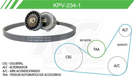 Imagen de Kit de Accesorios con Banda Poly-V KPV-234-1