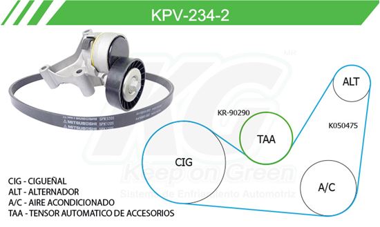 Imagen de Kit de Accesorios con Banda Poly-V KPV-234-2