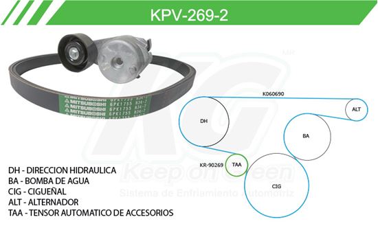 Imagen de Kit de Accesorios con Banda Poly-V KPV-269-2