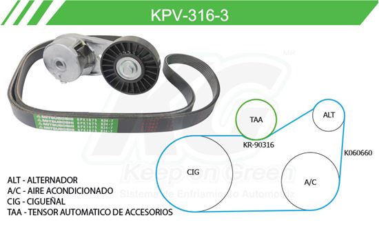 Imagen de Kit de Accesorios con Banda Poly-V KPV-316-3