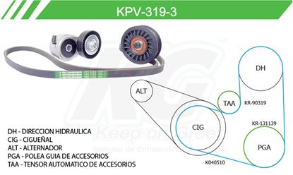 Imagen de Kit de Accesorios con Banda Poly-V KPV-319-3