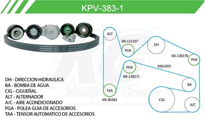 Imagen de Kit de Accesorios con Banda Poly-V KPV-383-1