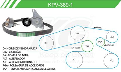 Imagen de Kit de Accesorios con Banda Poly-V KPV-389-1