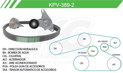 Imagen de Kit de Accesorios con Banda Poly-V KPV-389-2