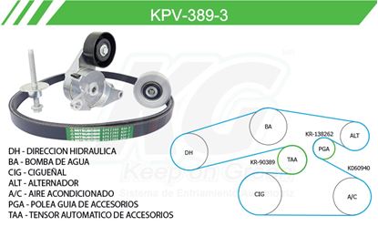 Imagen de Kit de Accesorios con Banda Poly-V KPV-389-3