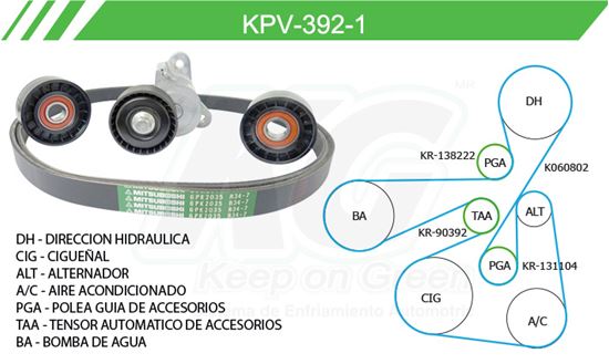 Imagen de Kit de Accesorios con Banda Poly-V KPV-392-1