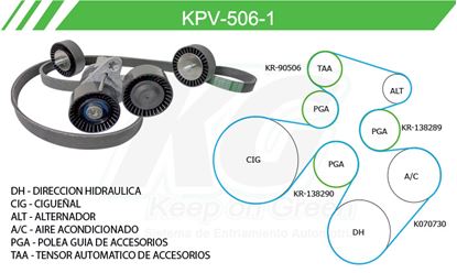 Imagen de Kit de Accesorios con Banda Poly-V KPV-506-1