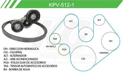 Imagen de Kit de Accesorios con Banda Poly-V KPV-512-1