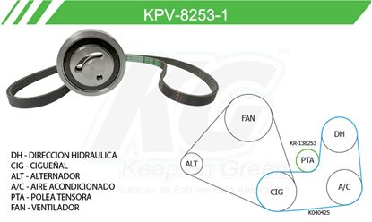 Imagen de Kit de Accesorios con Banda Poly-V KPV-8253-1