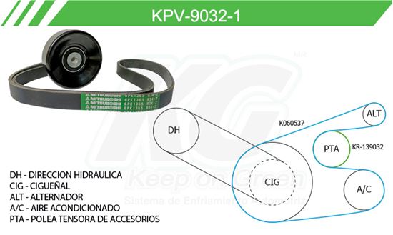 Imagen de Kit de Accesorios con Banda Poly-V KPV-9032-1