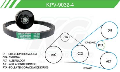 Imagen de Kit de Accesorios con Banda Poly-V KPV-9032-4