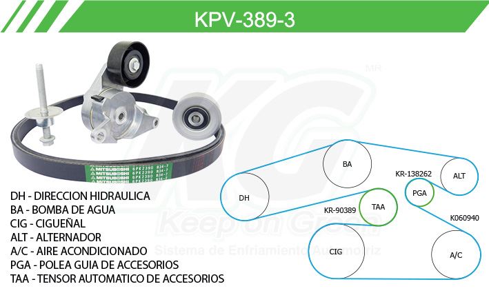Green Autopartes. Kit de Accesorios con Banda Poly-V KPV-389-3